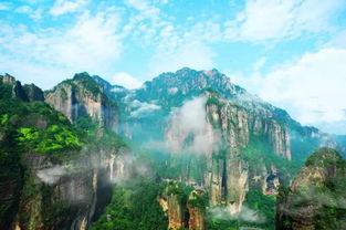 中国100个美景,值得珍藏